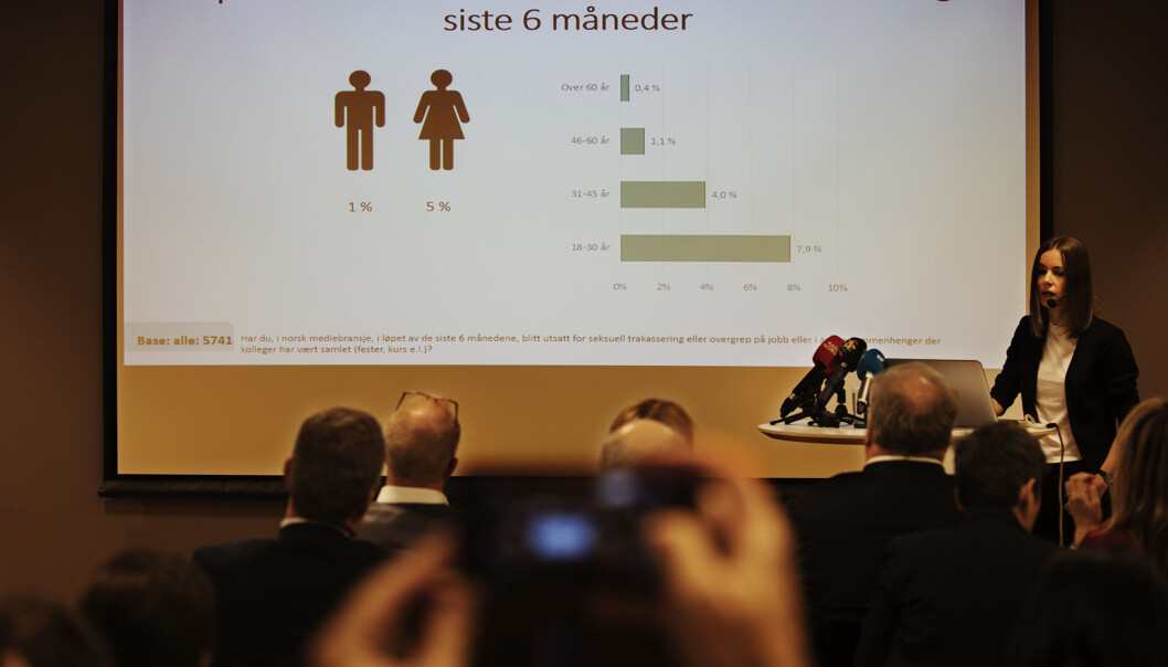 Undersøkelsen viser at seksuell trakassering fortsatt forekommer - 178 svarer at de har blitt opplevd ubehagelige situasjoner de siste seks månedene. Foto: Andrea Gjestvang Undersøkelsen viser at seksuell trakassering fortsatt forekommer - 178 svarer at de har blitt opplevd ubehagelige situasjoner de siste seks månedene. Foto: Andrea Gjestvang
