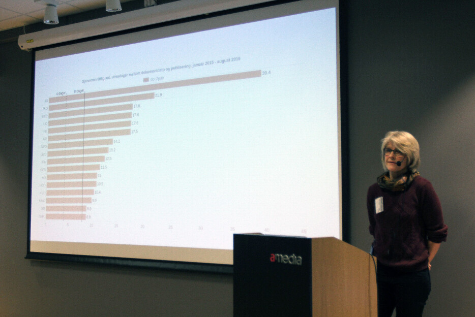 Presse-utvalg: Justisdeparte=mentet er versting på journalføring