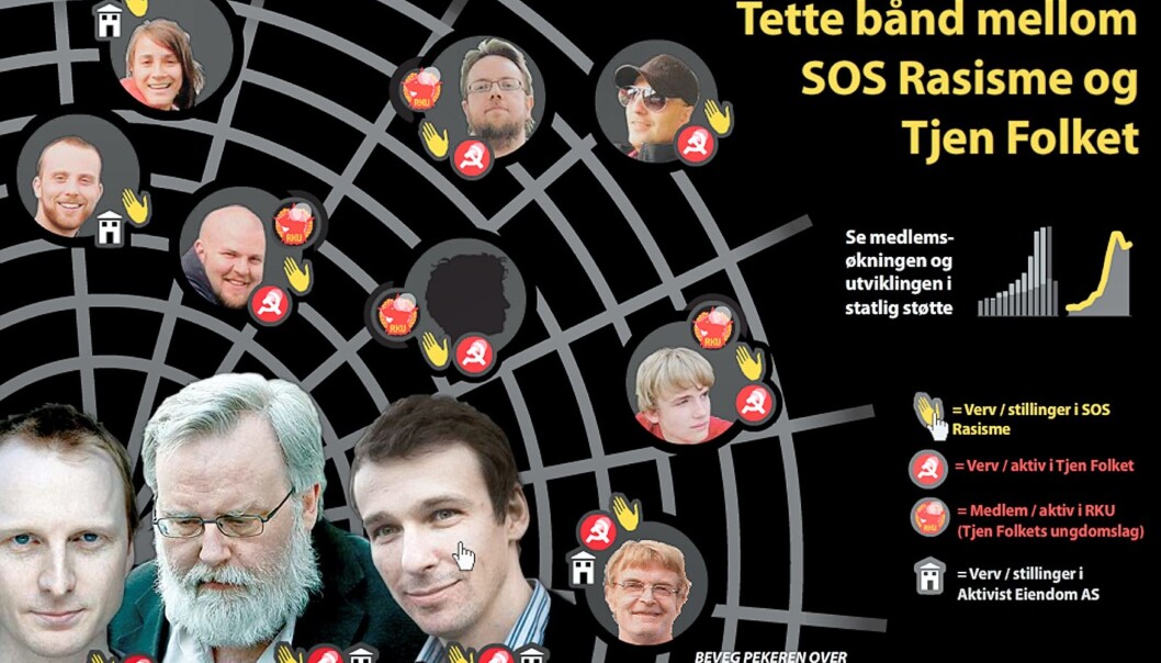PFU mente illustrasjonen var innenfor rammene til VVP. PFU mente illustrasjonen var innenfor rammene til VVP.