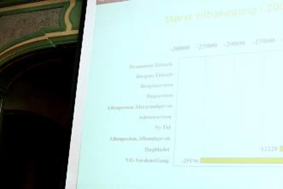 En oppskrift for økte internettinntekter