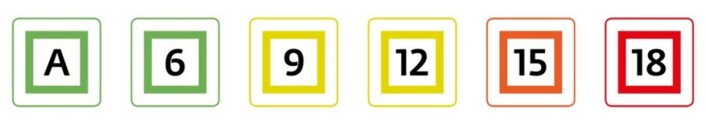 Tv-programmer må ha en av disse aldersgrensene: Tillatt for alle, 6 år, 9 år, 12 år, 15 år eller 18 år. Foto: Skjermdump fra medietilsynets hjemmesider Tv-programmer må ha en av disse aldersgrensene: Tillatt for alle, 6 år, 9 år, 12 år, 15 år eller 18 år. Foto: Skjermdump fra medietilsynets hjemmesider