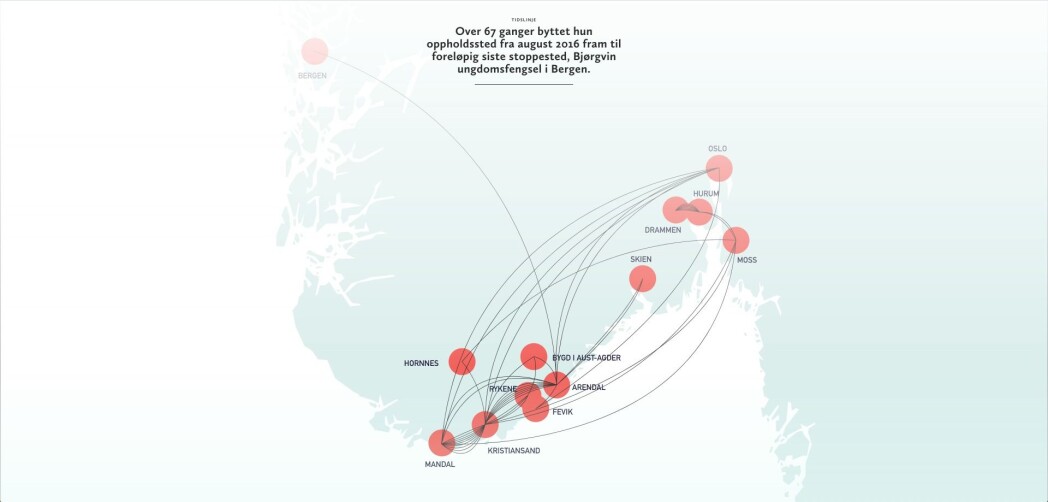 Tidslinjer og grafikk gir oversikt over Fædrelandsvennens dokumentasjon i «Jenta på broa». Skjermdump Tidslinjer og grafikk gir oversikt over Fædrelandsvennens dokumentasjon i «Jenta på broa». Skjermdump