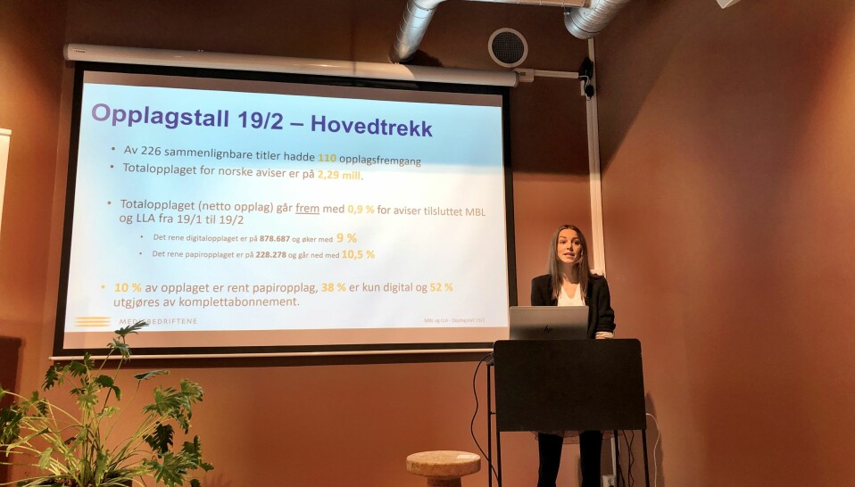 MBLs markedsanalytiker Bente Håvimb presenterte tallene. Foto: Roger Aarli-Grøndalen