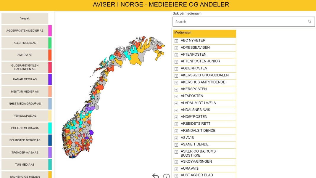 I basen finner man blant annet oversikt over de største medieeierne i Norge, hvilke aviser de eier og hvor store eierandeler de ulike eierne har. I basen finner man blant annet oversikt over de største medieeierne i Norge, hvilke aviser de eier og hvor store eierandeler de ulike eierne har.