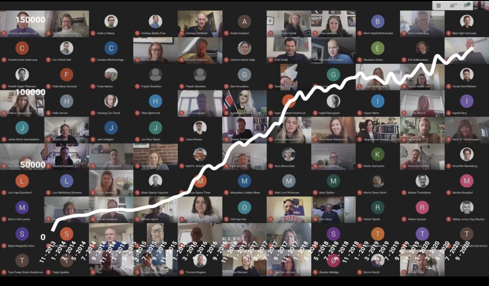 Utviklingen i antall digitale abonnenter fra 2013 og til nå. Utviklingen i antall digitale abonnenter fra 2013 og til nå.