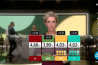 NRK knuser TV 2 på seertall valgkvelden