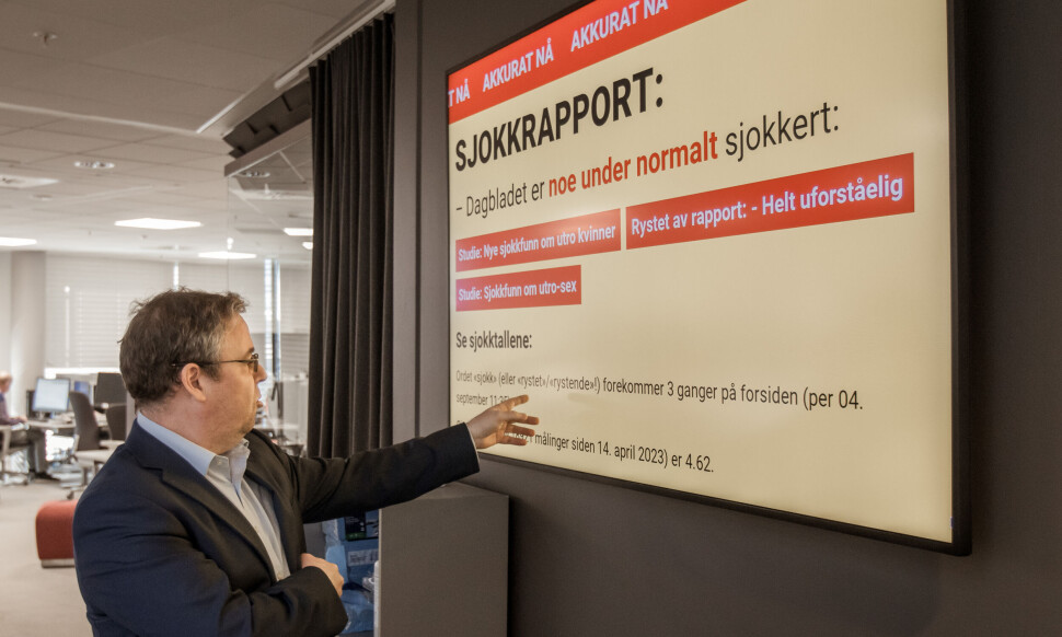 Nærmest i sjokk av sjokkerende sjokktitler