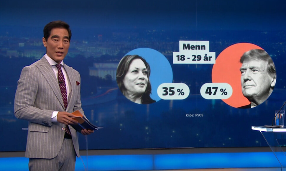 «Sjokkfunnet» om Trump-støtte er tvilsomt